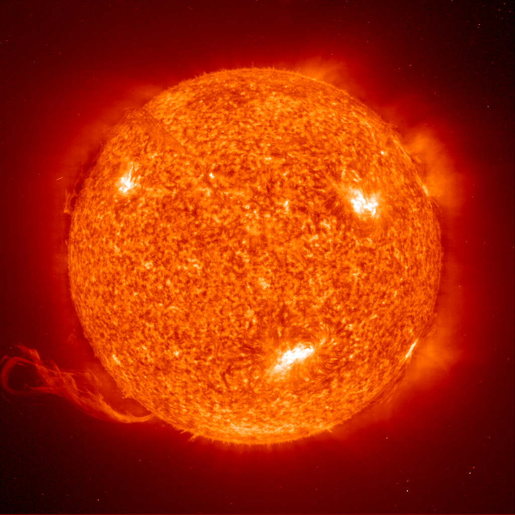Remedial Measures for Sun.